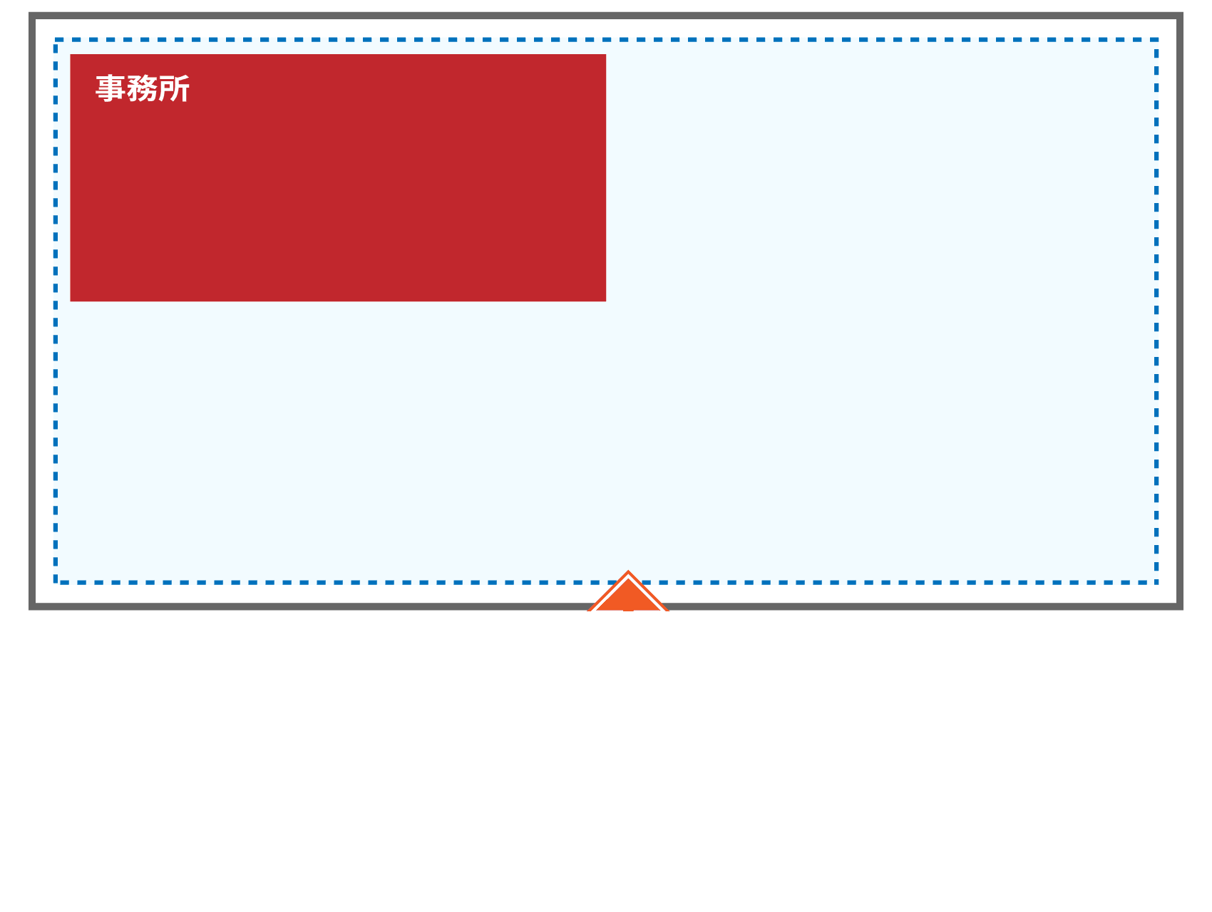 STEP2