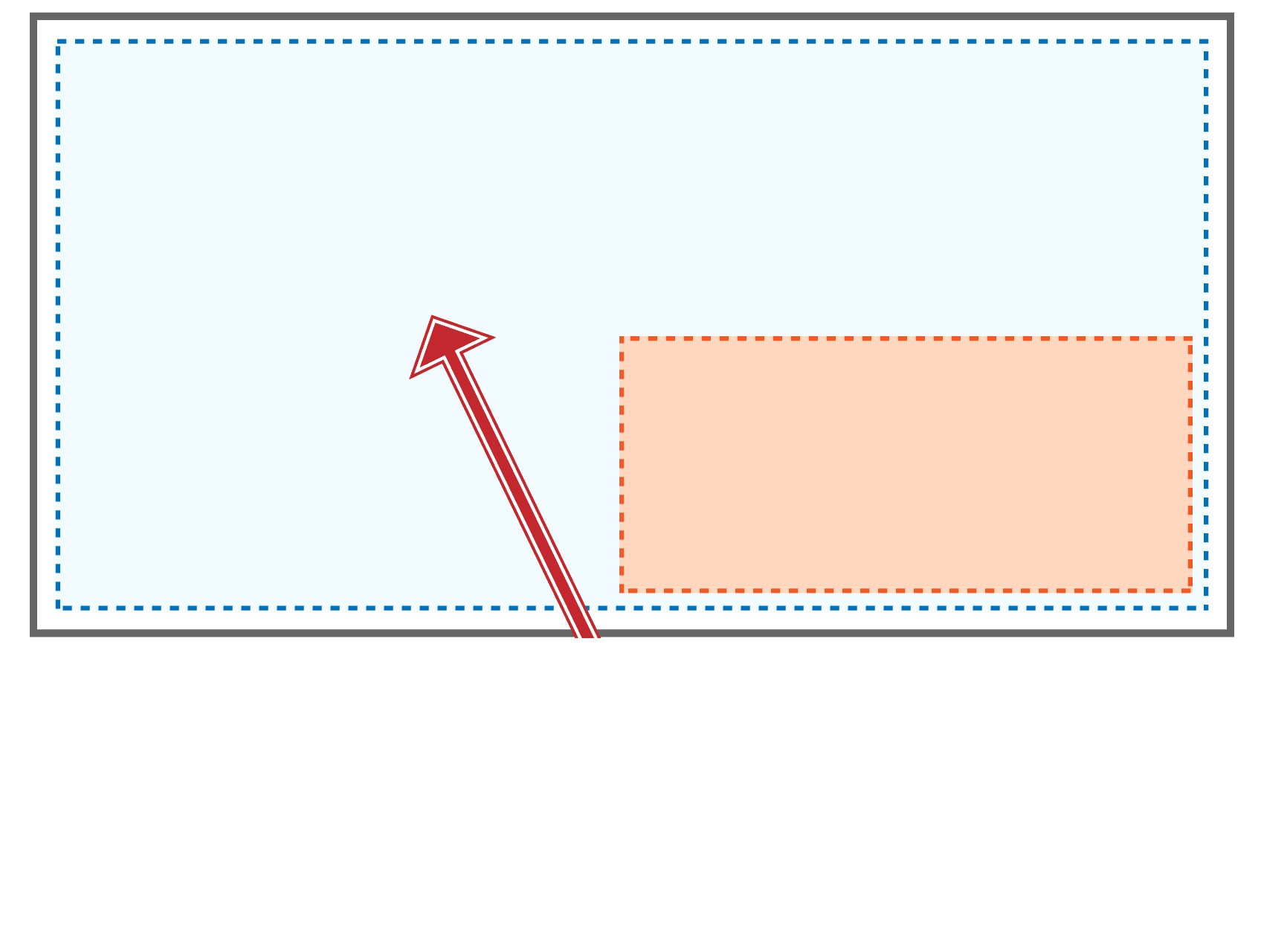 STEP3